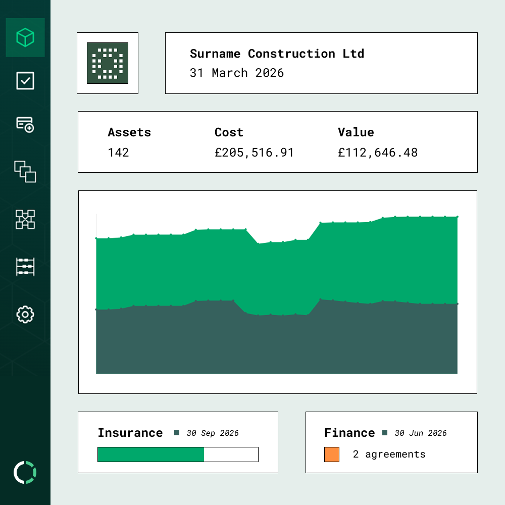 circlr asset register dashboard