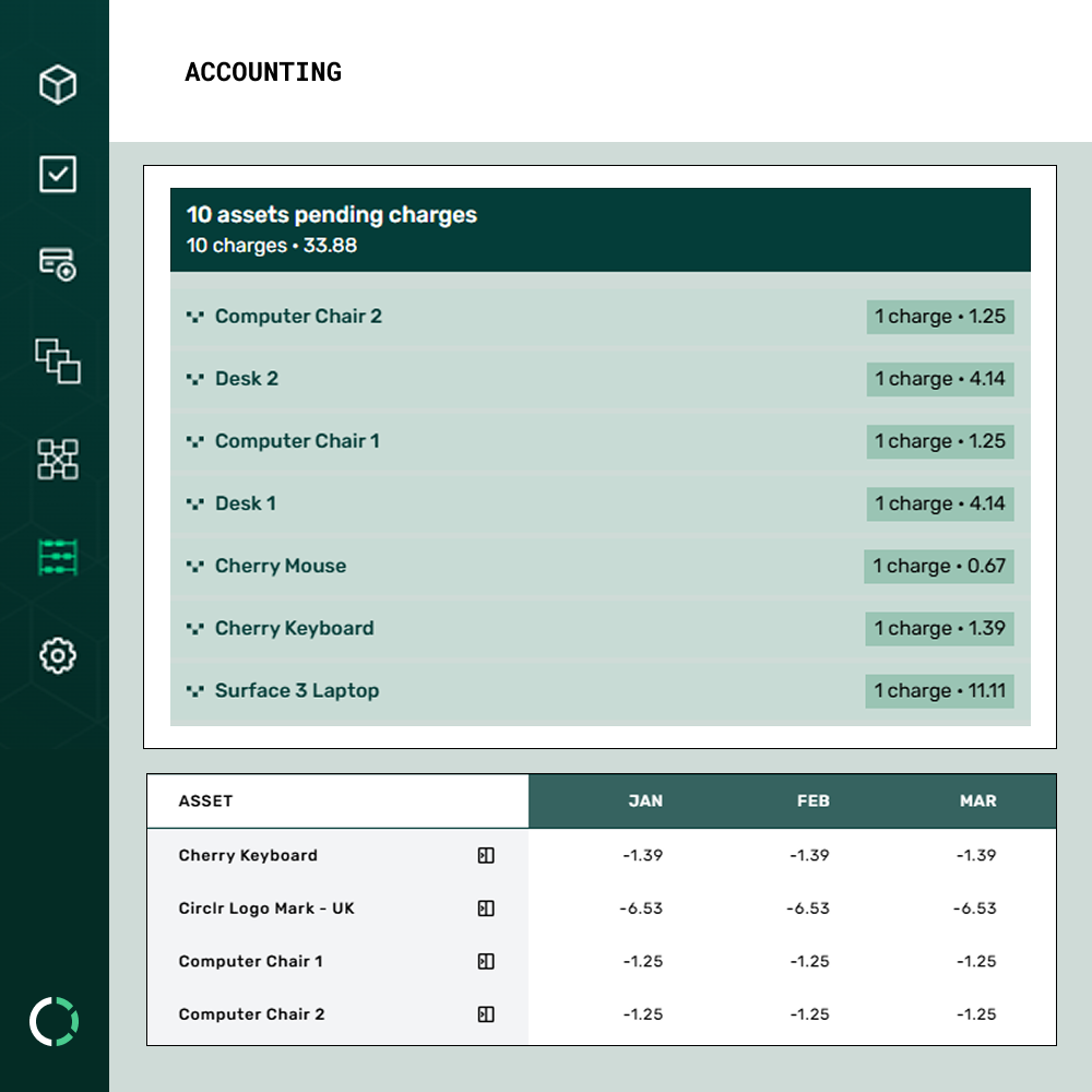 Asset valuation and depreciation
